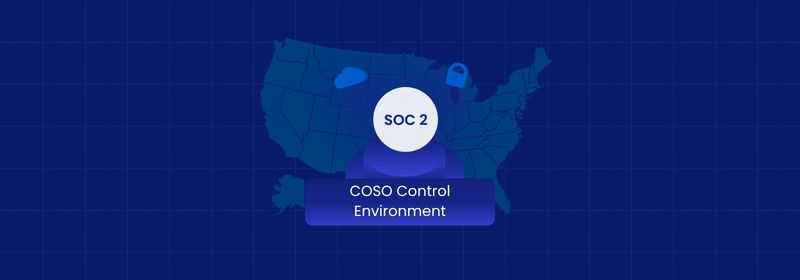 COSO Control Environment: Principles, Components, and Role COSO Control Environment: Principles, Components, and Role
