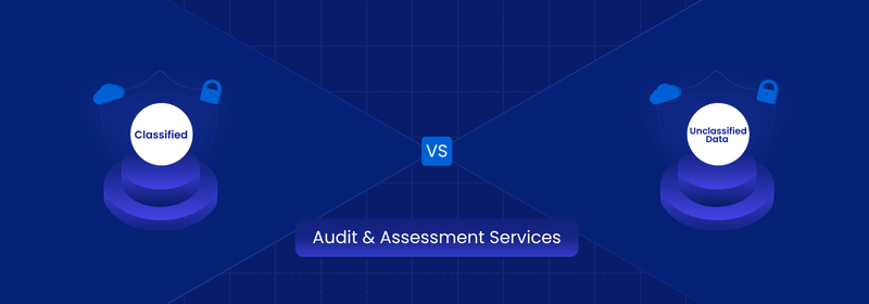 Classified vs Unclassified Data: Differences, Examples & Handling