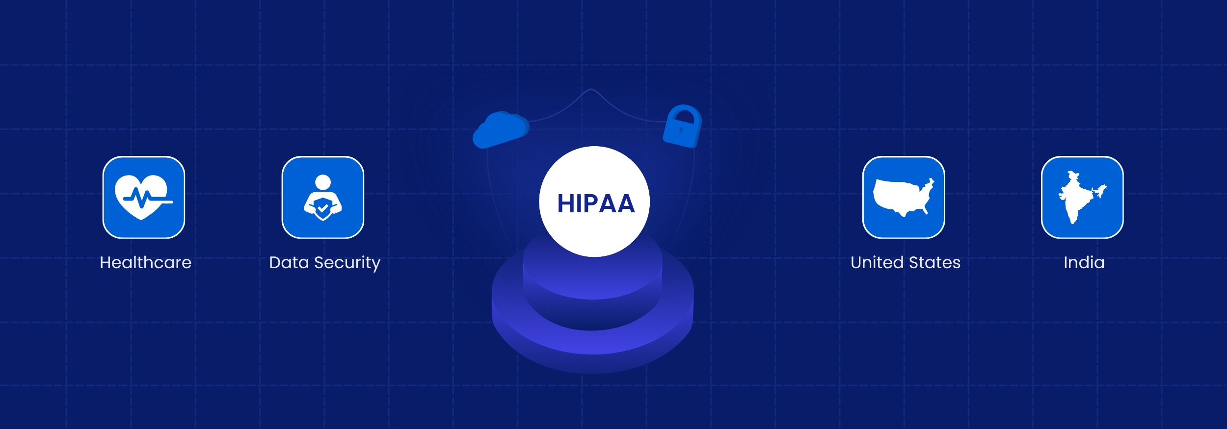 HIPAA Compliance for Indian IT Companies: Serving US Healthcare