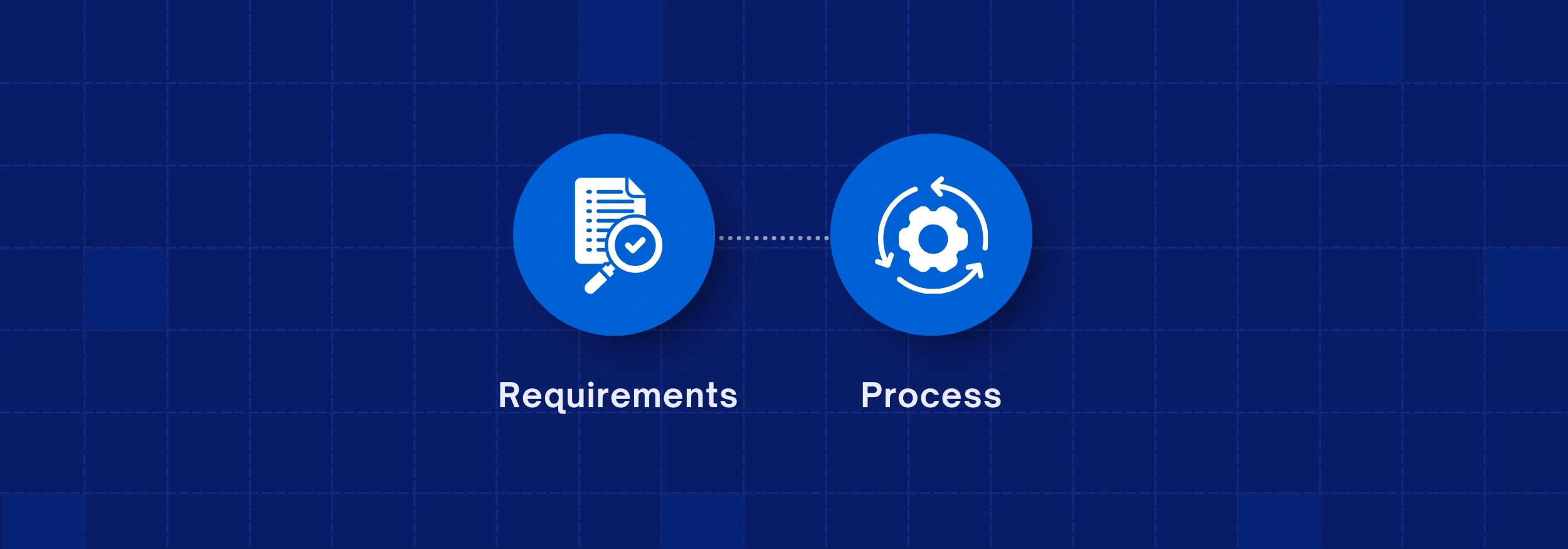 ISO 27001 Certification in the Middle East: Requirements & Process