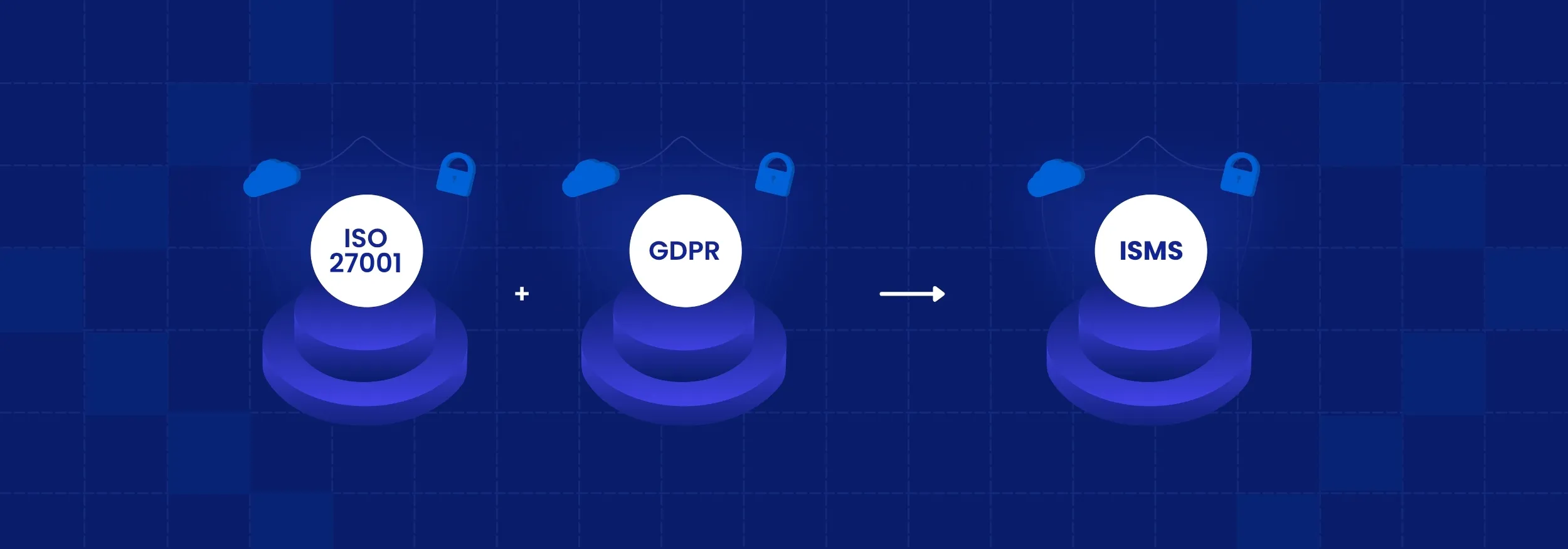 ISO 27001 and GDPR: How to Satisfy Both with One ISMS in the EU