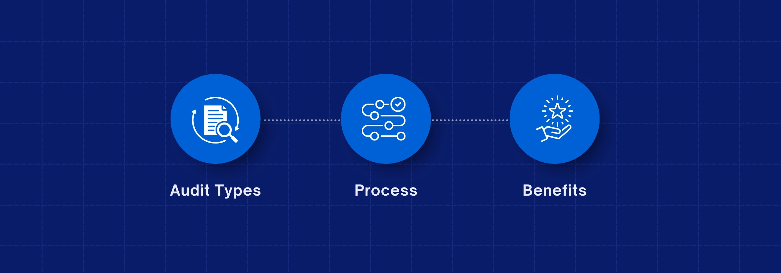 Understanding VAPT: Audit Types, Process, and Benefits in 2026