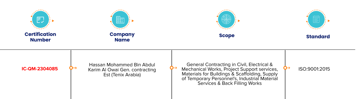 Suspended clients diagram for undefined